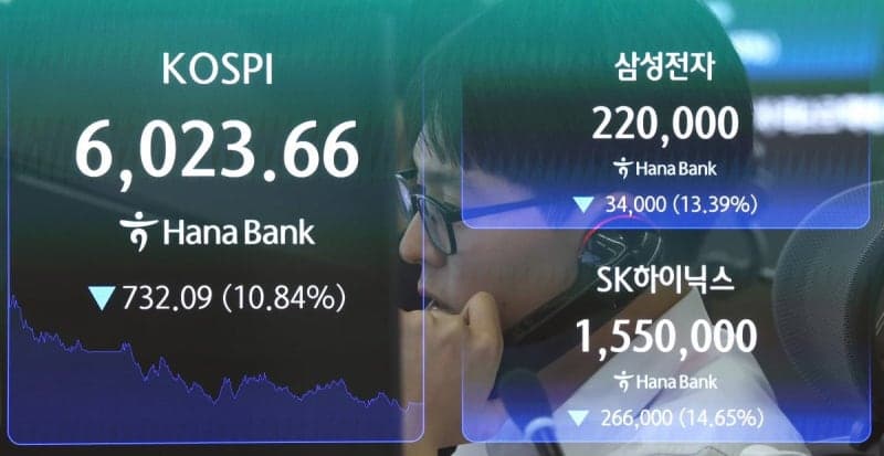 삼성전자·SK하이닉스 단일 레버리지 ETF, 상장 두 달 만에 반토막 추락