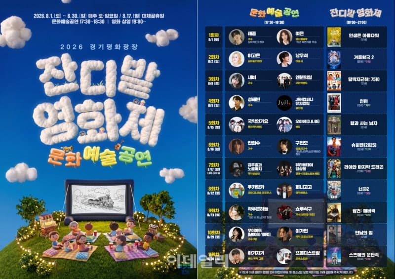 8월 경기도 북부청사 경기평화광장서 잔디밭영화제와 문화예술공연 개최