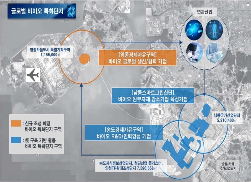 인천 영종 바이오 특화단지 개발 본격화…iH, 개발계획 변경 착수