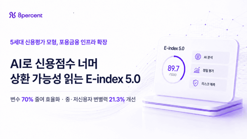 에잇퍼센트, 720만 건 데이터 학습한 5세대 AI 신용평가모형 가동