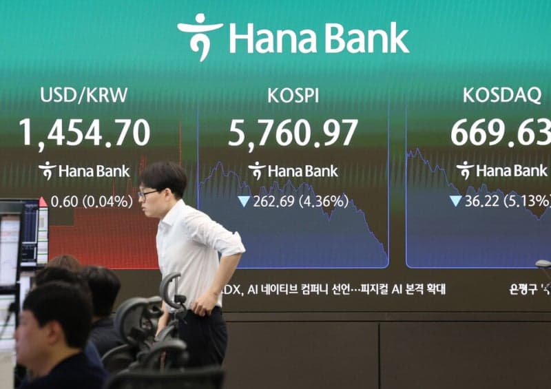 코스피·코스닥 이틀 연속 매도 사이드카 발동…삼성전자·SK하이닉스 급락