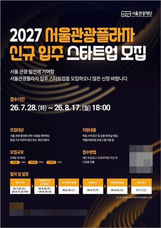 서울관광재단, 2027년 서울관광플라자 입주할 유망 스타트업 5개사 모집