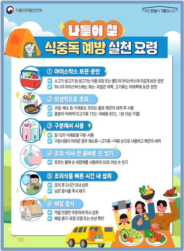 8월 휴가지 덮친 3대 위험…해파리 쏘임·온열질환·식중독 주의