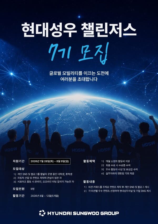 현대성우그룹, 대학생 서포터즈 ‘현대성우 챌린저스’ 7기 모집