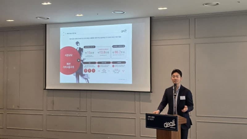 딜리셔스, 코스닥 상장 출사표…글로벌 패션 SaaS 플랫폼 도약