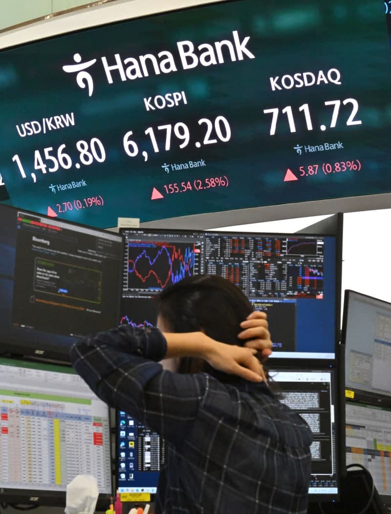외국인 17조 투매와 반도체 쇼크…코스피 7월 한 달간 28.94% 급락