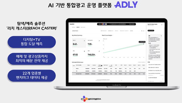 CJ메조미디어, AI 광고 플랫폼 '애들리' SaaS로 전면 개편