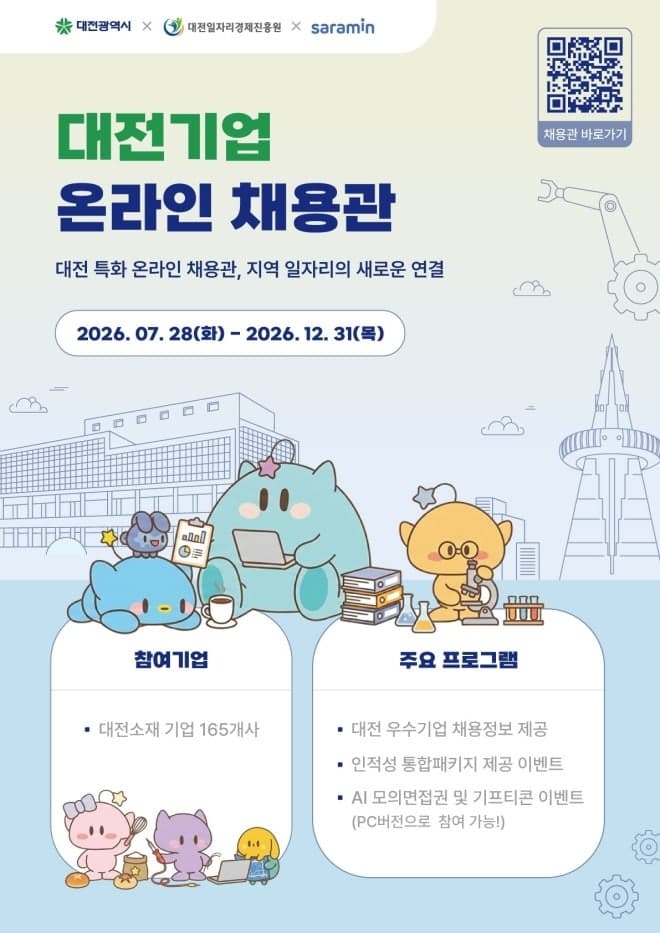 대전시, 사람인과 손잡고 '대전기업 온라인 채용관' 운영해 청년 취업 지원