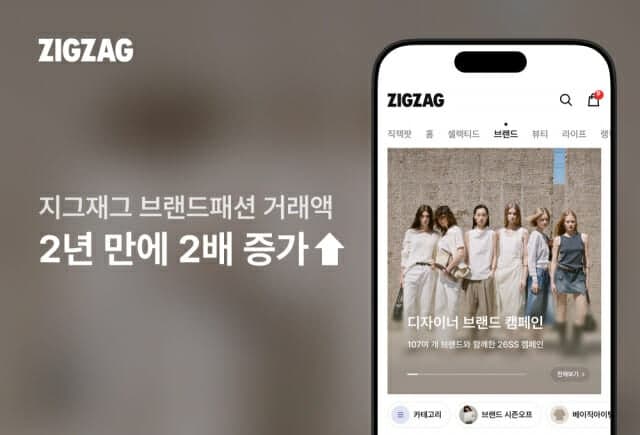 글로벌 리커머스 트렌드와 지그재그 브랜드패션 거래액 2년 만에 2배 급증