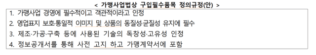 중소기업중앙회 "가맹본부 구입필수품목 및 차액가맹금 제도 개선해야"