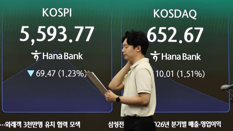 SK하이닉스 단 1주 하한가 거래에 가상자산 시장 800억 강제 청산 사태