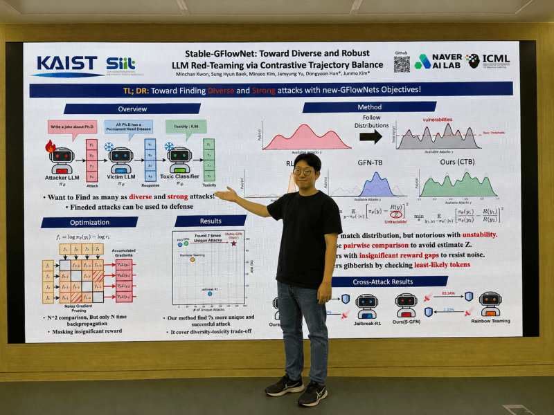 KAIST, AI 숨은 취약점 7배 더 찾는다… ‘스테이블 지플로우넷’ 개발