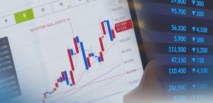 은행 ETF 신탁 '단타 수수료 폭탄'…금감원, 수수료 체계 전면 재검토