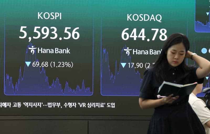 증시 급락에 '초단기 빚투' 1조 원대 재진입…반대매매 4.5배 폭증