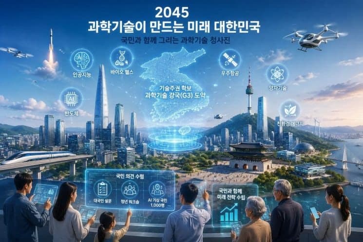 광복 100주년 미래상 그린다…과기정통부, 2045 과학기술 전략 수립 착수