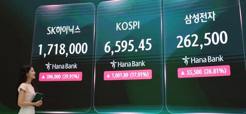 코스피, 역대 최대 17.91% 급반등… 외국인 7조 매수 속 개인은 8조 매도