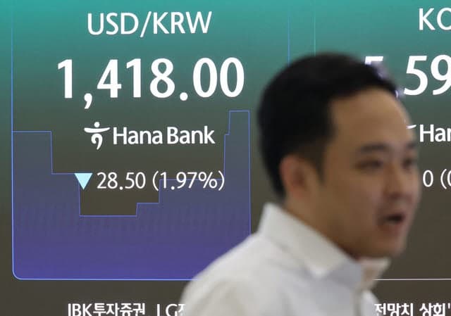 1560원대 찍던 환율 한 달 만에 1420원대로 급락…원화 가치 8.8% 급등