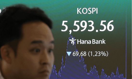 7월 증시, 폭락 후 급반등…8월 회복 기대감