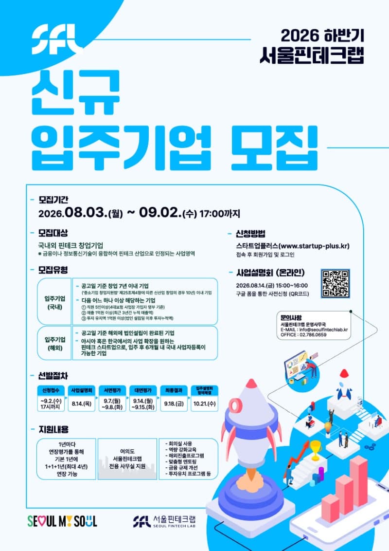 국내 최대 핀테크 요람 '서울핀테크랩', 하반기 입주기업 15곳 모집