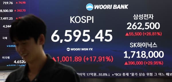 7월 증시 롤러코스터, 8월 반등 기대감