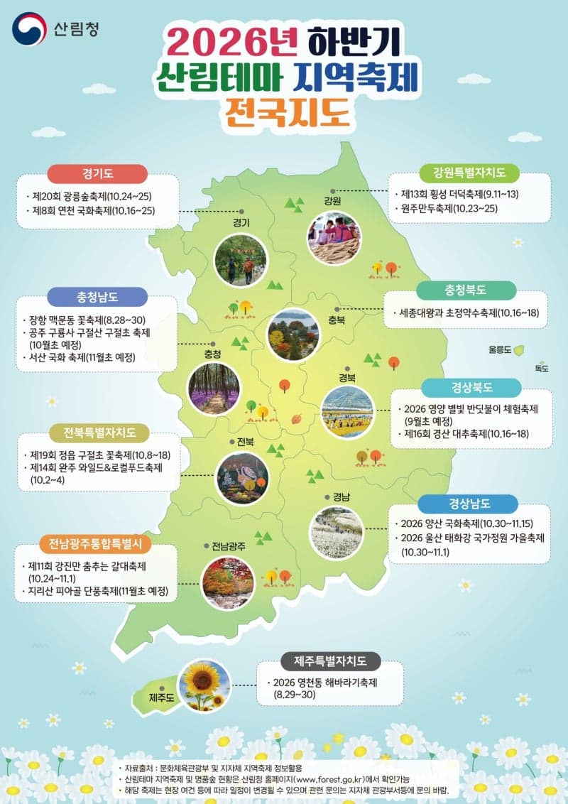 산림청, 2026년 하반기 산림테마 지역축제 전국지도 발간…136개 축제 한눈에