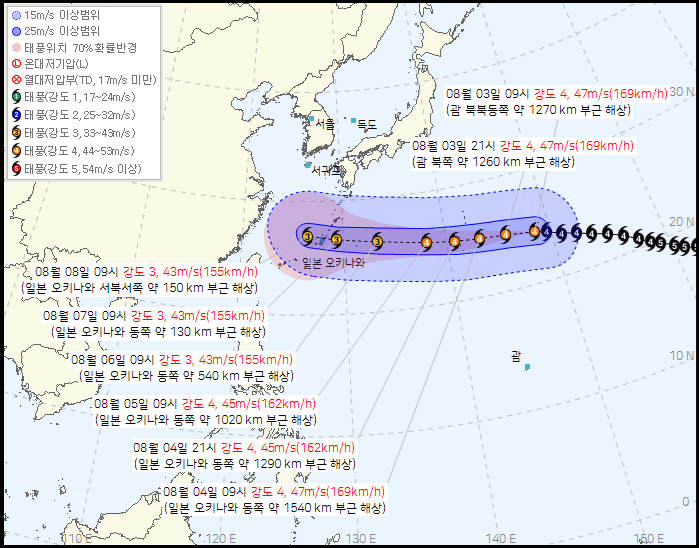 폭염 속 북상하는 태풍 '돌핀', 한반도 기상 상황 최대 변수