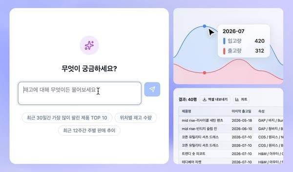박스히어로, 자연어로 재고 분석하는 '커스텀 리포트' 정식 출시