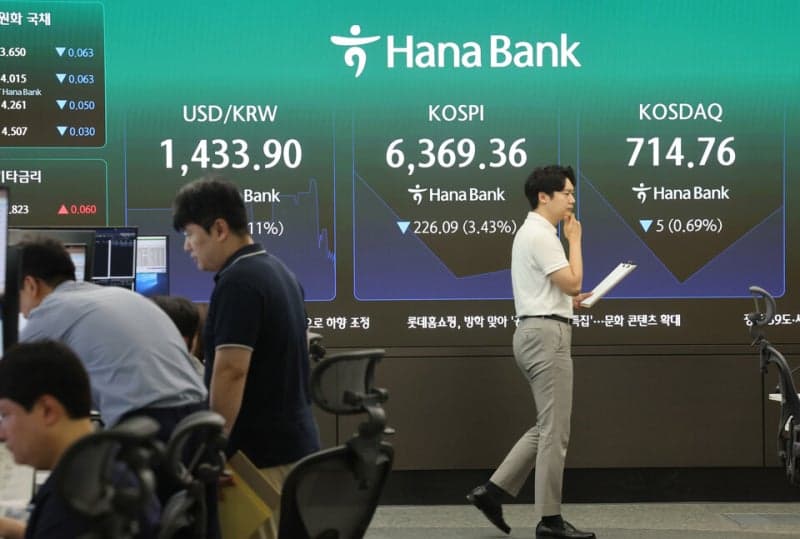 코스피, 하루 만에 4% 급락…외국인·기관 2조 매도에 6290선 후퇴