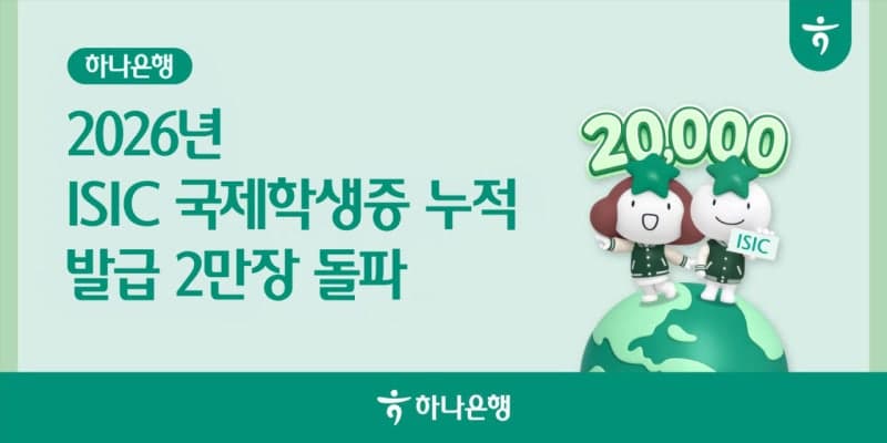 하나은행, ISIC 국제학생증 발급 2만장 돌파하며 글로벌 대학생 공략 가속화