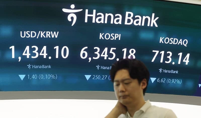 코스피, 사상 최대 상승 하루 만에 5% 급락…삼성·SK하이닉스 동반 하락