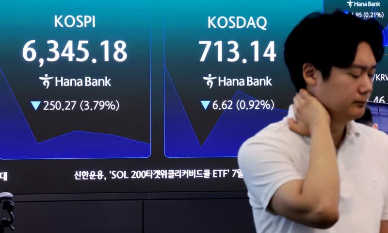 역대급 폭등 뒤 차익 실현 매물 쏟아져…코스피 하루 만에 3%대 급락