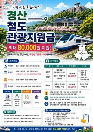 철도 타고 경산 여행하면 최대 8만 원 지원받는다