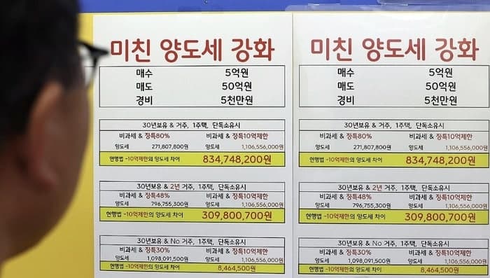 증권가 '부동산 세제개편안 예상 부합'…건설주 영향은 제한적