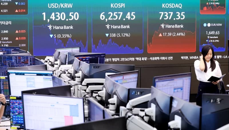 美 증시 훈풍과 중동 긴장 완화에 코스피 2%대 반등