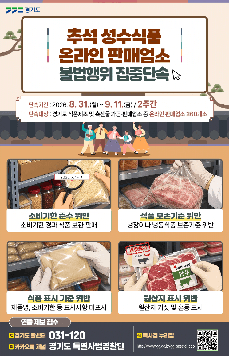 경기도, 추석 앞두고 온라인 성수식품 판매업소 360곳 집중 단속