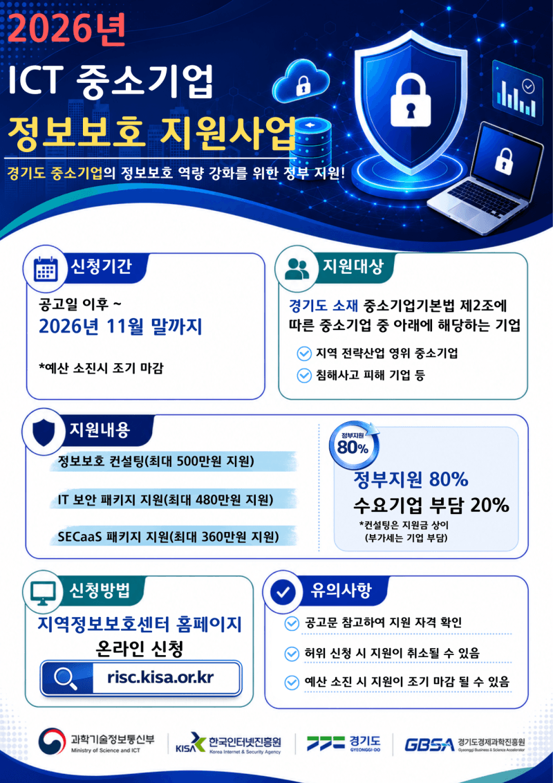 경기도경제과학진흥원, ICT 중소기업 정보보호 지원…66개사 모집