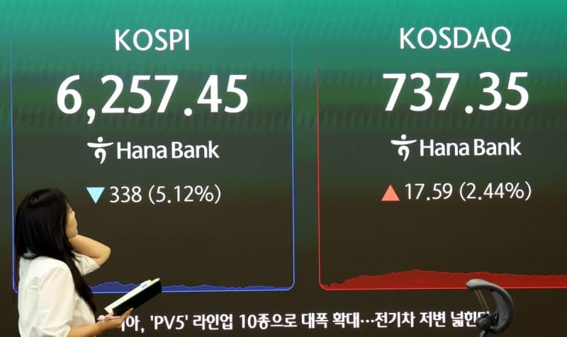 블룸버그 '한국 증시, 투자 부적합 국가로 전락할 수도' 경고