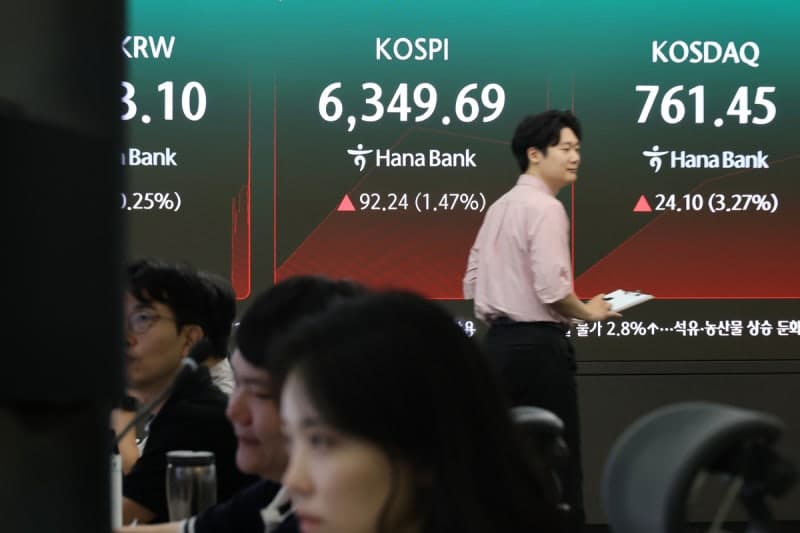 미 증시 훈풍 속 코스피 혼조, 코스닥 강세 지속
