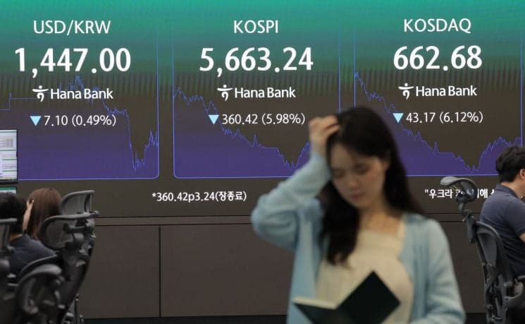 삼전닉스 하루 만에 반토막? 월가 파고든 '크래시 풋' 파생상품 거래 급증