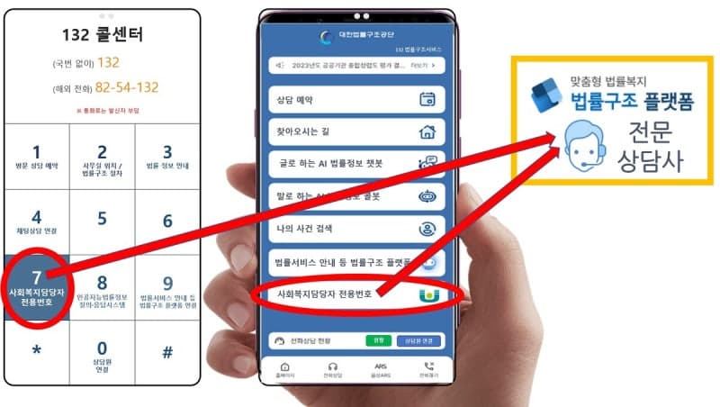 전국 읍면동서 클릭 한 번으로 빚 상담…위기 채무자 지원체계 전국 확대
