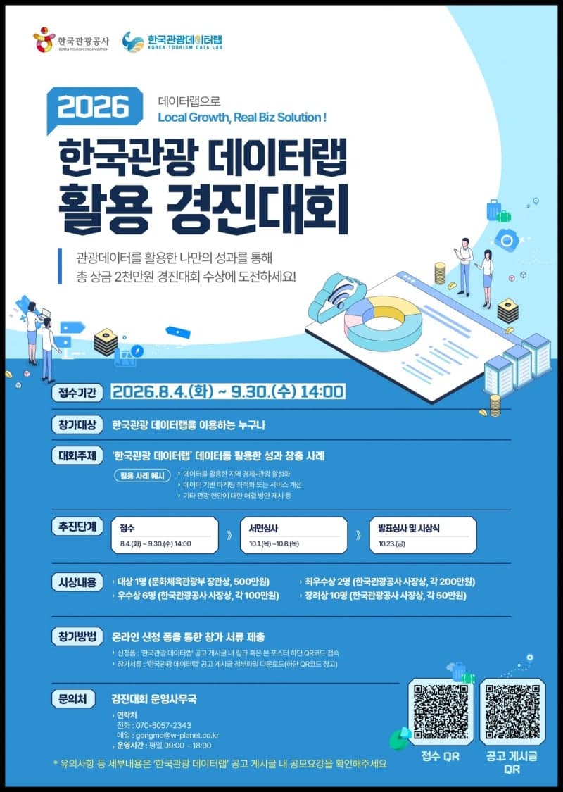 한국관광공사, ‘2026 한국관광 데이터랩 활용 경진대회’ 개최…우수 사례 발굴