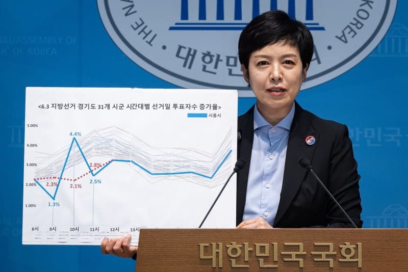6·3 지방선거 투표율 허위 입력 의혹, 경기 시흥에서도 3,600명 누락 확인