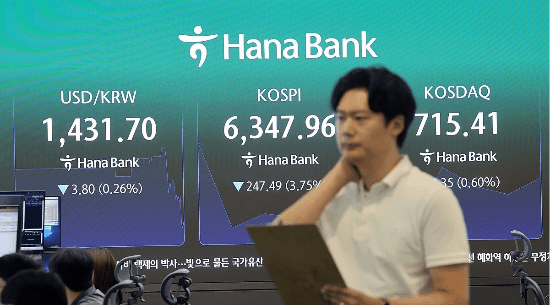 NH투자증권 "코스피 6000선은 바닥…미 국채 계획 발표 후 안정세 기대"