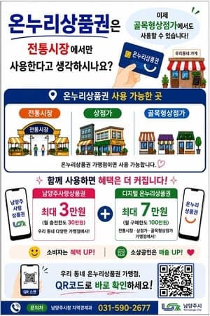 남양주시, 골목형상점가 확대해 온누리상품권 사용처 늘리고 상권 홍보 강화