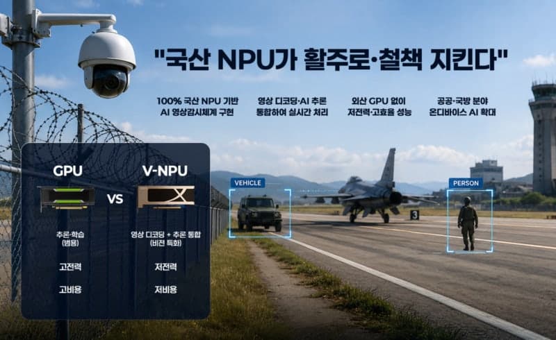 "외산 GPU 없이 활주로 지킨다"…딥엑스, 국산 NPU 공군 경계감시체계 첫 적용