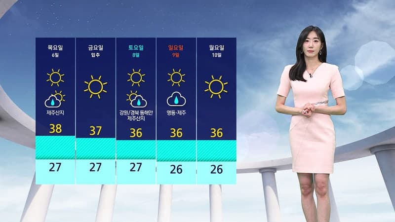 수도권 폭염중대경보 확대, 39도 극한 폭염에 태풍 돌핀까지
