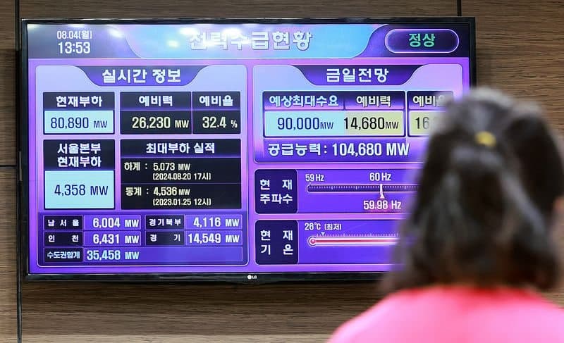 한전 강원본부, 여름철 전력수급 비상대응 체계 가동 및 에너지캐시백 확대