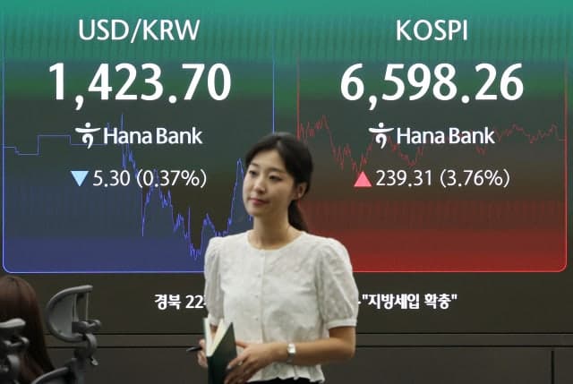 단일종목 레버리지 거래대금 1조원 밑으로…투자요건 강화 영향