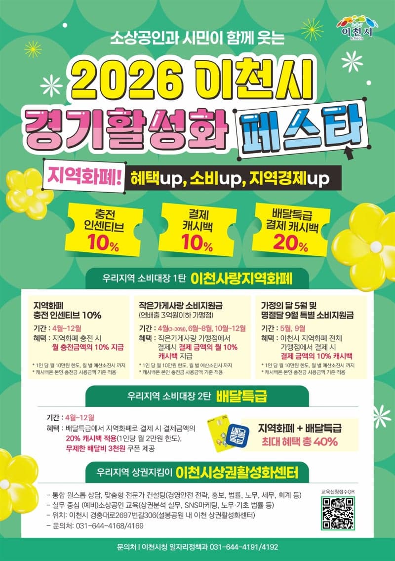 이천사랑지역화폐 관광 소비 215% 급증… 골목상권 활성화 효과 톡톡