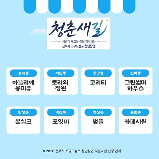전주시, 청년 창업가 8팀 지원…지역 상권에 새로운 활력 불어넣는다